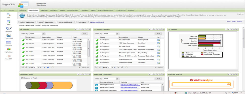 Sage CRM Interactive Dashboard